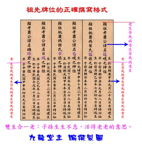 自己寫祖先牌位|歷代祖先牌位書寫指南：完整教學，避免犯錯，尊重傳。